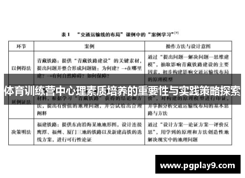 体育训练营中心理素质培养的重要性与实践策略探索