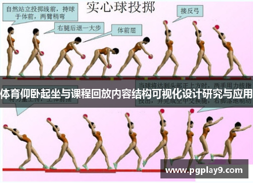 体育仰卧起坐与课程回放内容结构可视化设计研究与应用